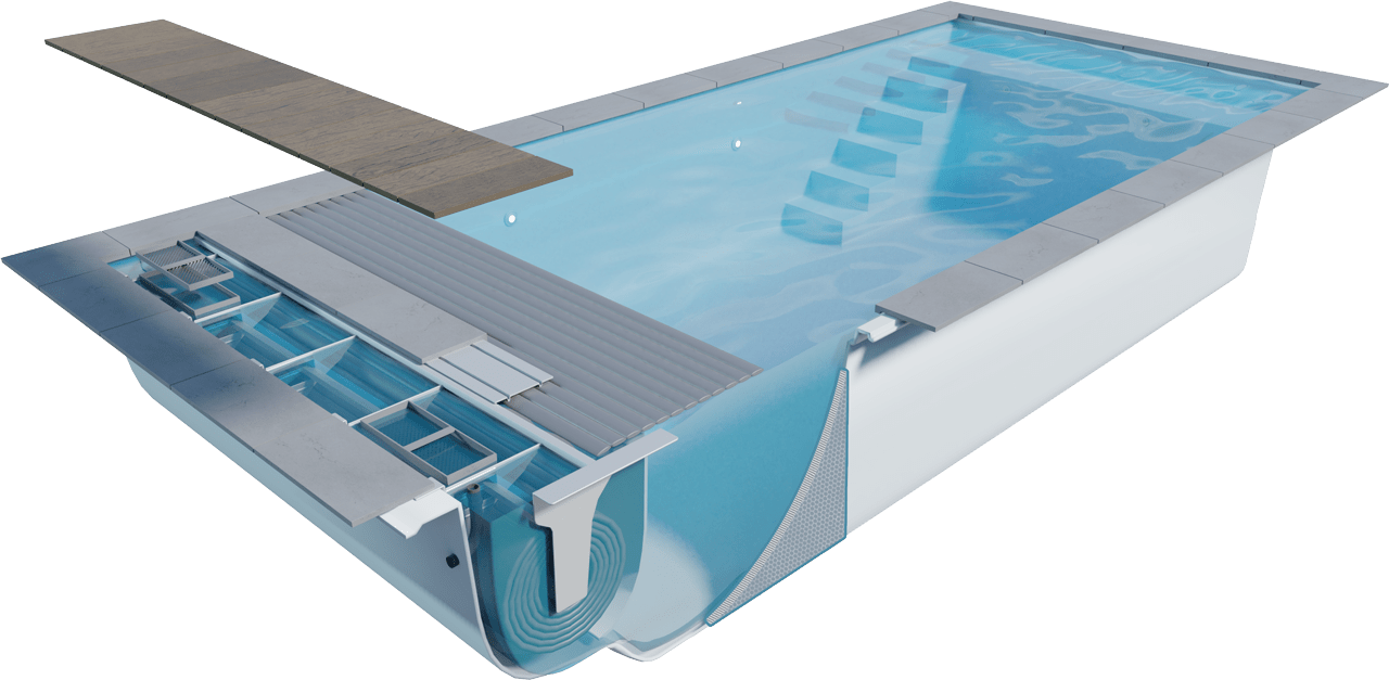Technologie van een LPW Pools zwembad